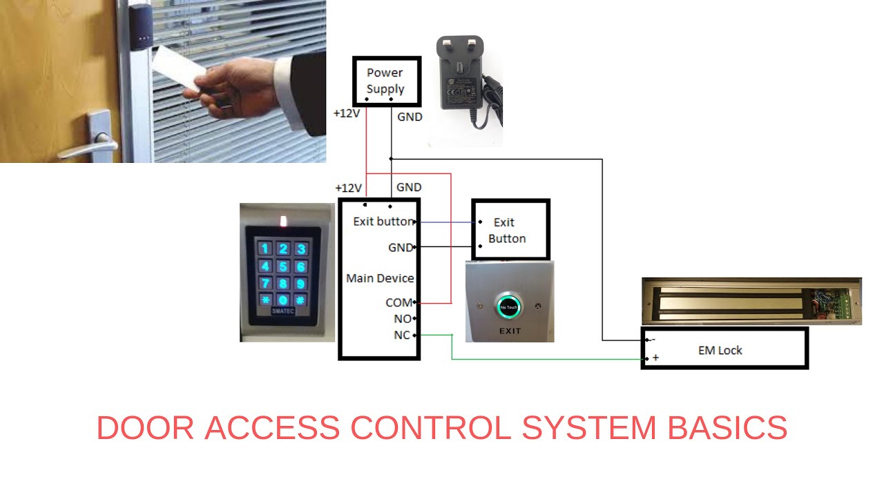 Door Access Control System with Electromagnetic Lock - YouTube