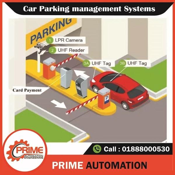 Automatic car Parking Management Systems-01